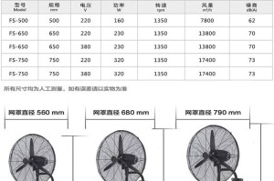 回收铝风扇价格表（废旧风扇回收）