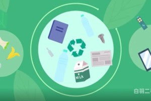 哪些塑料属于可回收垃圾（塑料是可回收垃圾还是不可回收垃圾?）